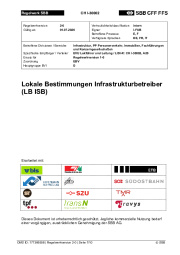 CH I-30002